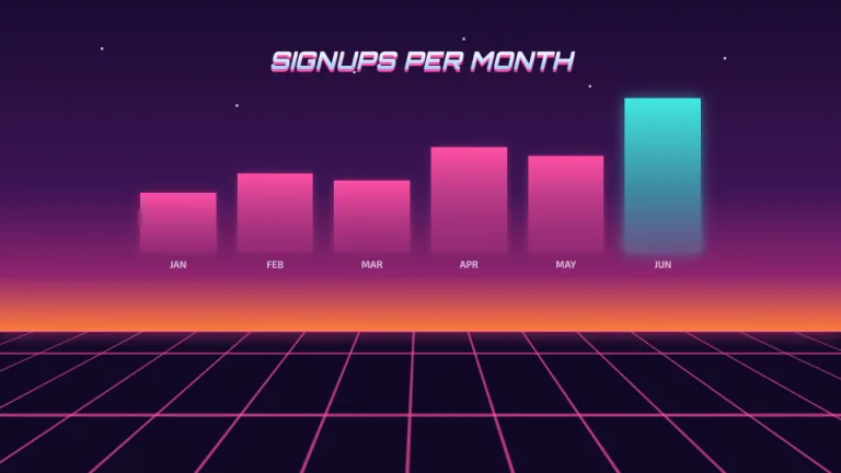 Outrun Chart & insight slide