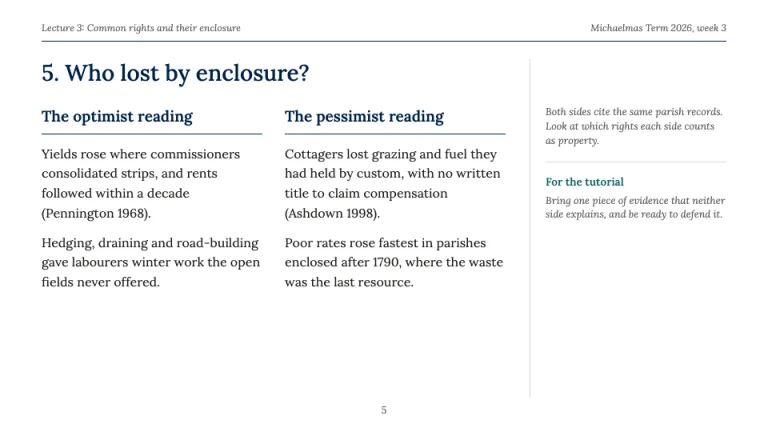 Oxford Style The debate slide