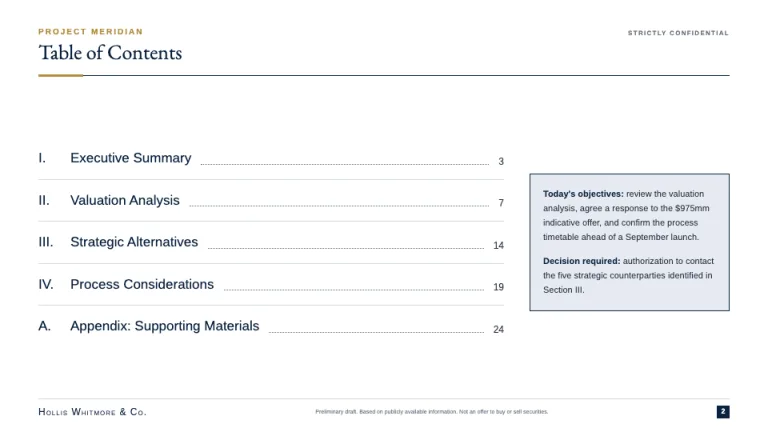 Pitch Book Agenda slide