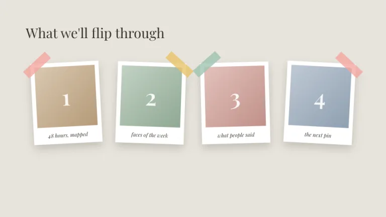 Polaroid Agenda slide