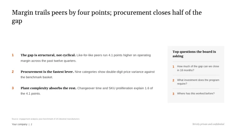 PwC Style Executive summary slide
