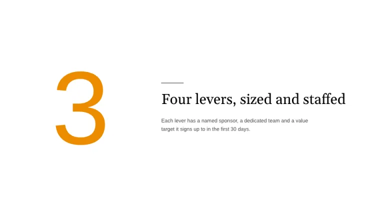 PwC Style Section divider slide