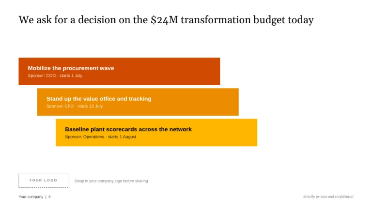 PwC Style Next steps slide
