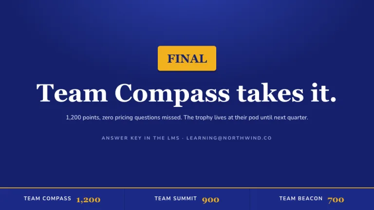 Quiz Night Closing slide