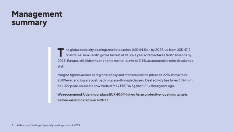 Roland Berger Style Management summary slide