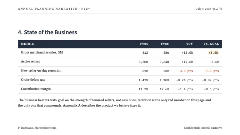 Six-Pager Ruled data table slide