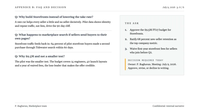 Six-Pager FAQ + the ask slide