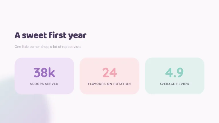 Sorbet Stats slide