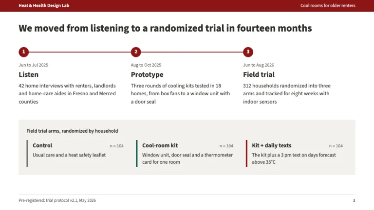 Stanford Style Study design slide