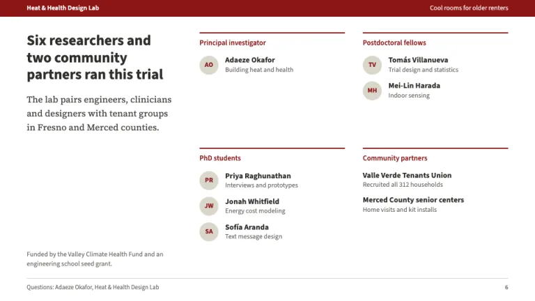 Stanford Style Lab team slide