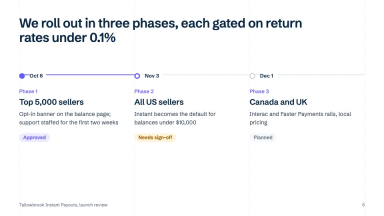 Stripe Style Rollout slide