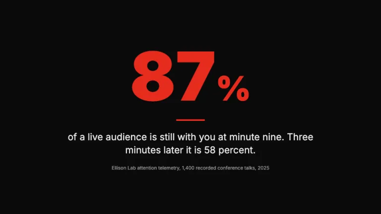 TED Style Giant statistic slide