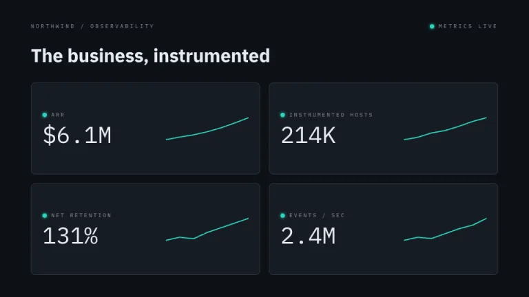 Telemetry Key metrics slide