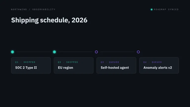 Telemetry Timeline slide