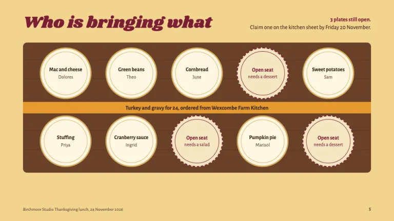 Thanksgiving Potluck sign-up slide