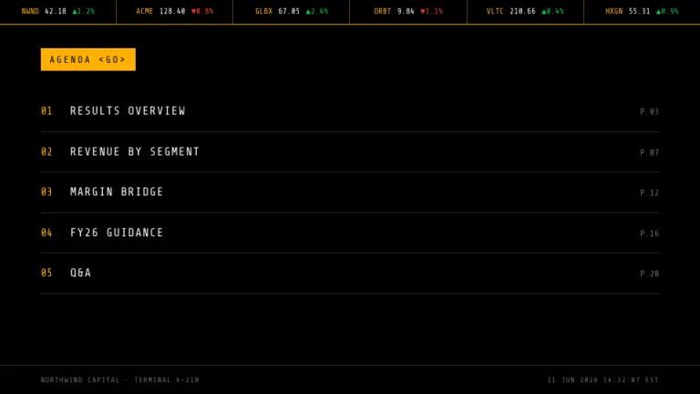 Ticker Agenda slide