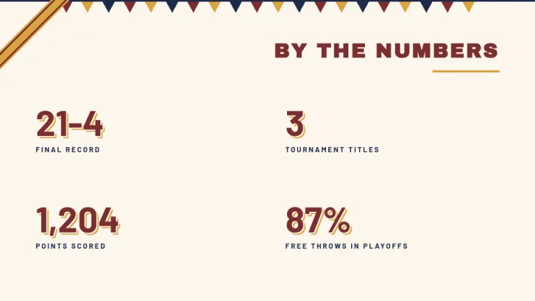 Varsity Key metrics slide