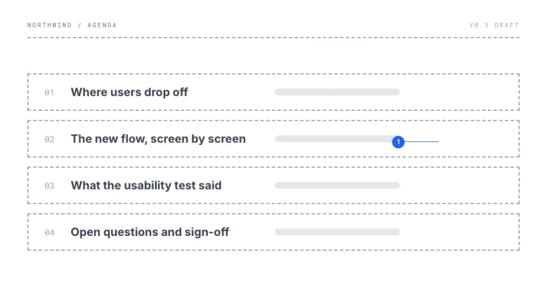 Wireframe Agenda slide