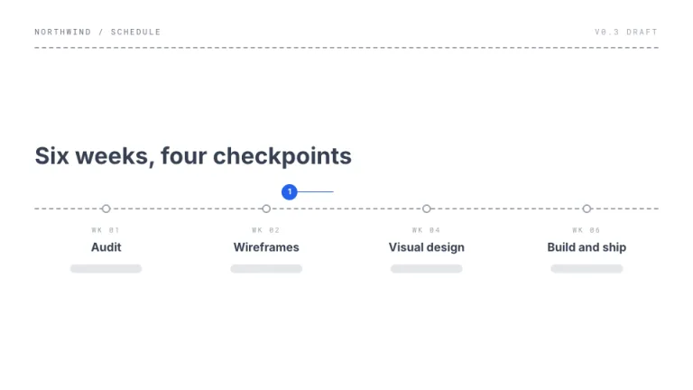 Wireframe Timeline slide