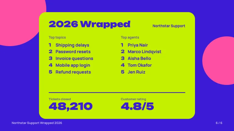 Wrapped Summary card slide