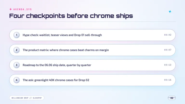 Y2K Agenda slide
