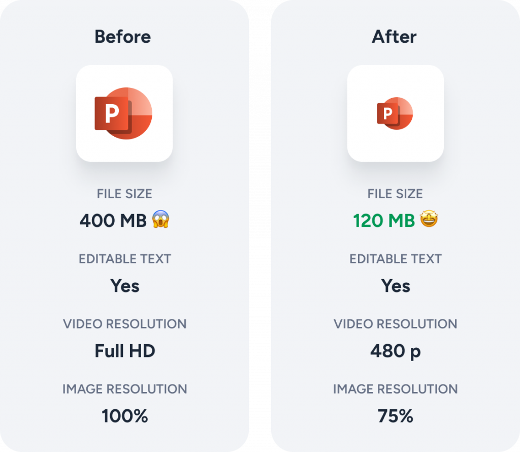 powerpoint presentation reduce file size