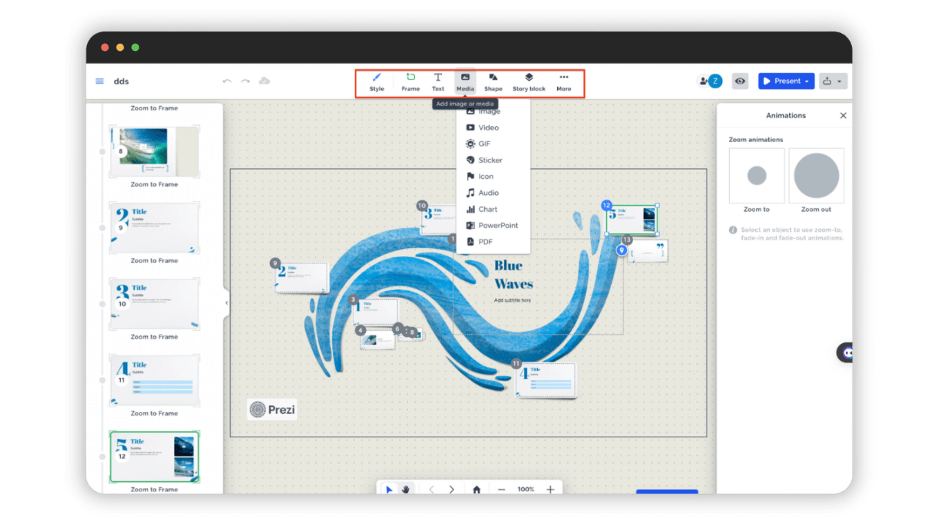 is prezi a good presentation tool