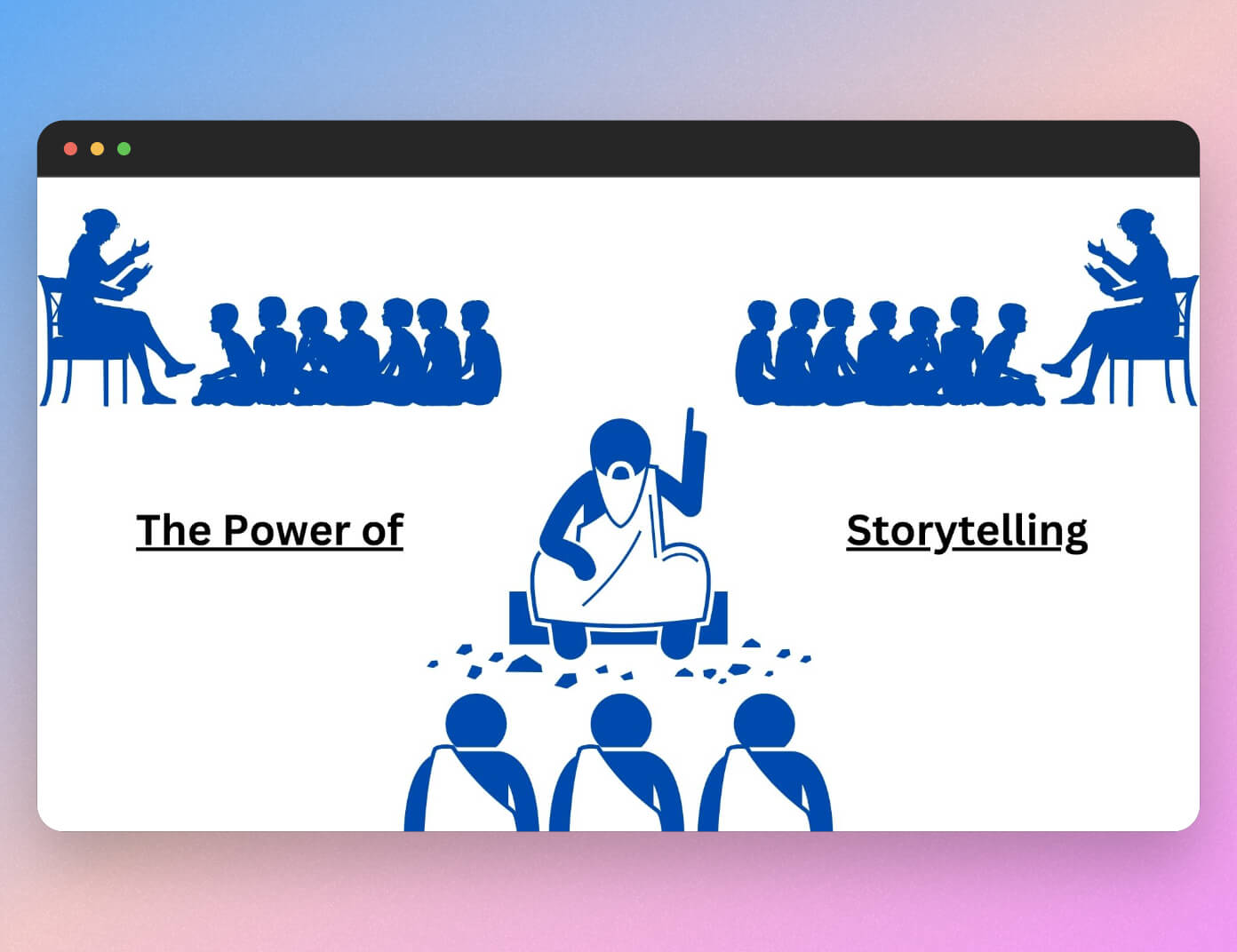 How to craft a compelling storyline for a presentation - SlideSpeak