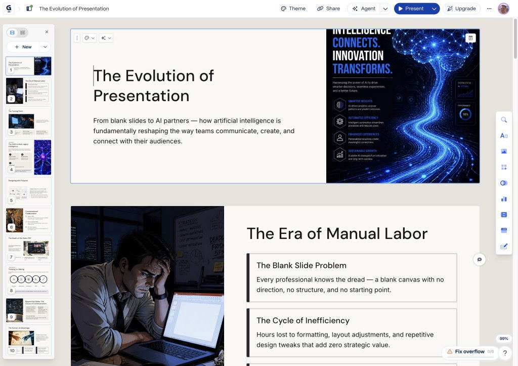prezi alternative gamma